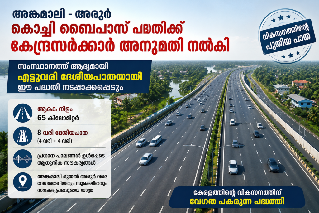 അങ്കമാലി–അരൂർ ബൈപാസ്
